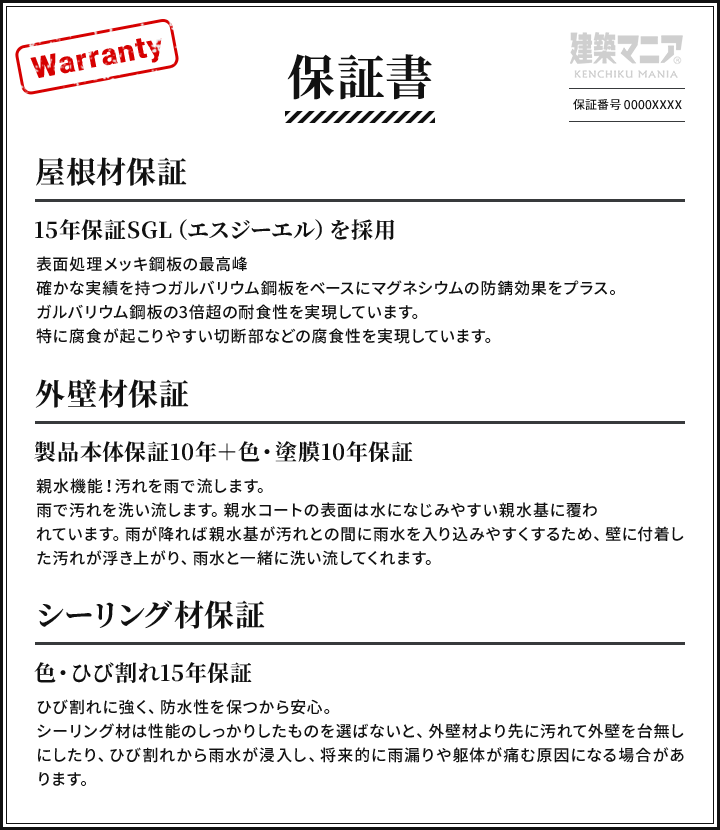 保証書